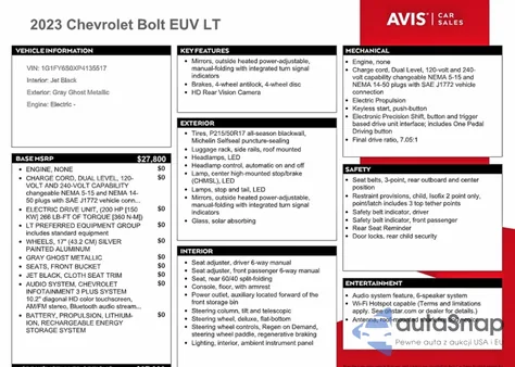 2023 Chevrolet Bolt Euv Lt from USA, damaged, VIN 1G1FY6S0XP4135517